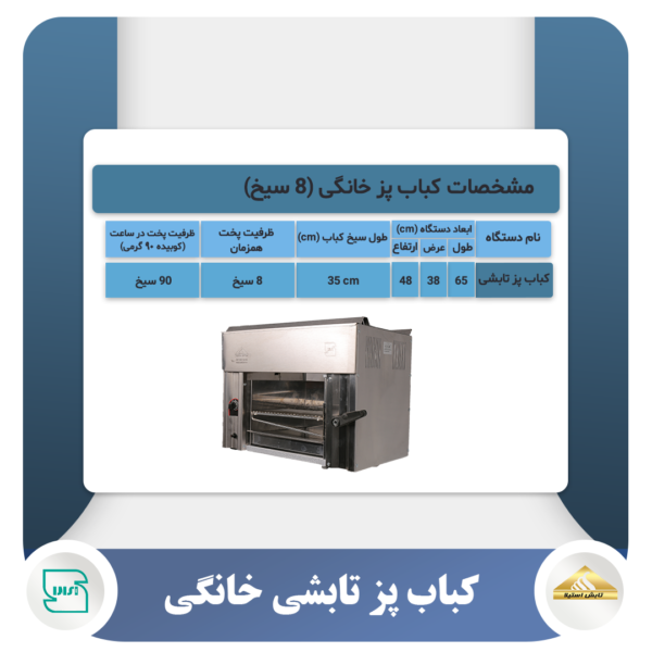 کباب پز خانگی گیربکسی