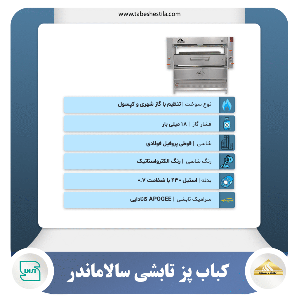 کباب پز تابشی سالاماندر هامون