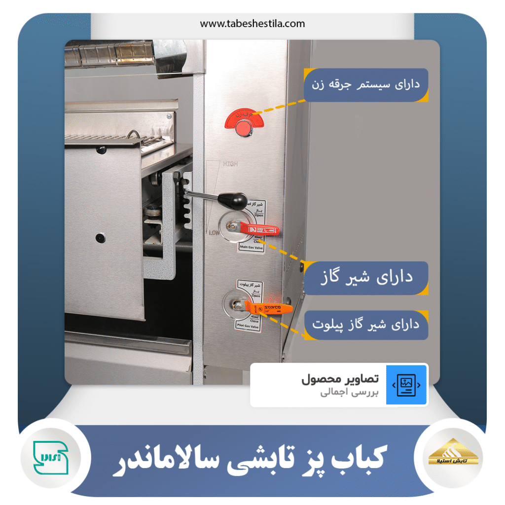 منقل تابشی هامون